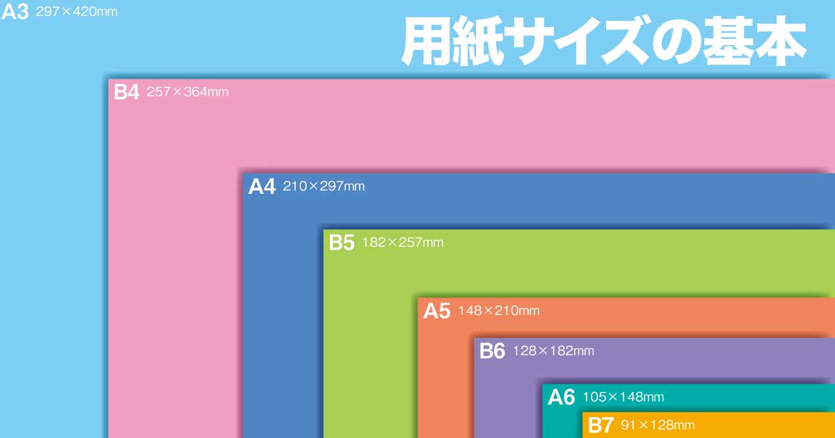 印刷・デザインに役立つ！用紙サイズ（A判・B判）の基本のアイキャッチ画像